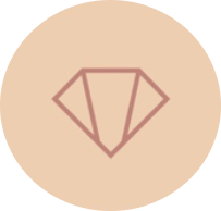 modulo